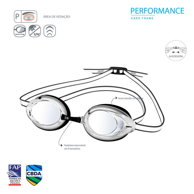 509199_180005_2-OCULOS-CHAMP